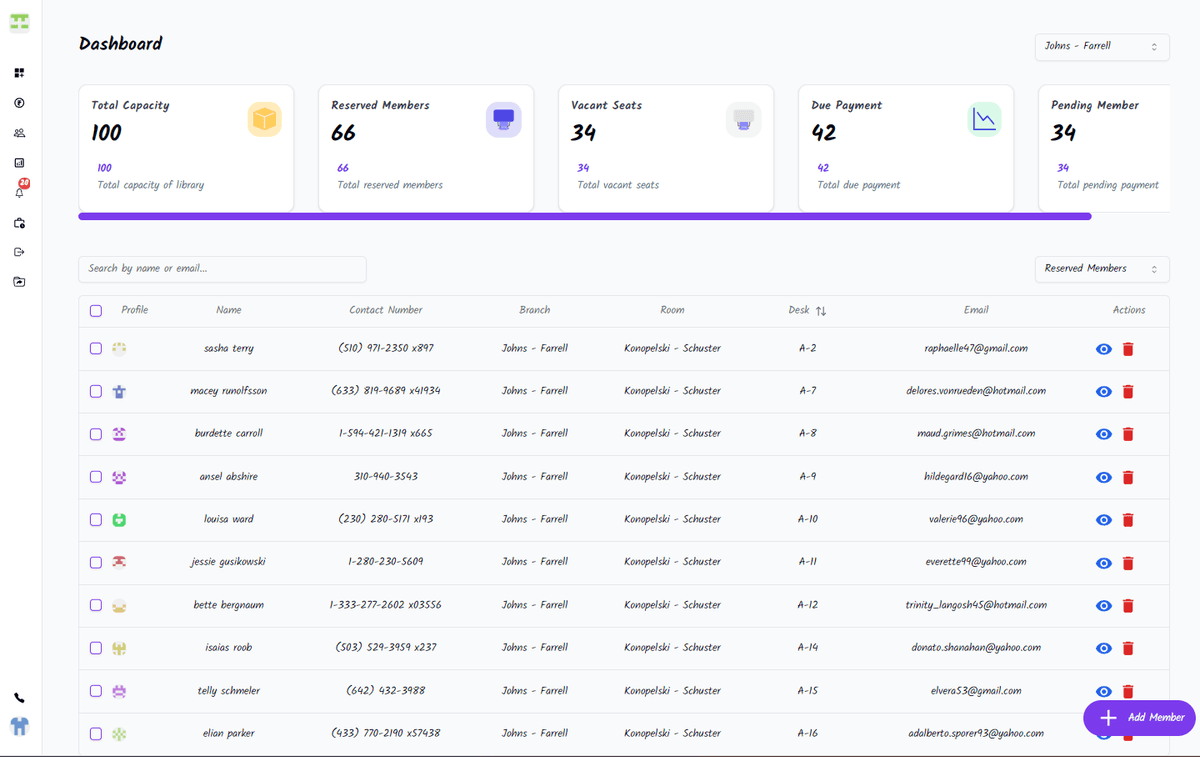 Abhyasika Dashboard