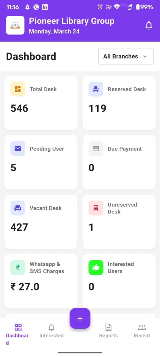 Abhyasika Mobile App