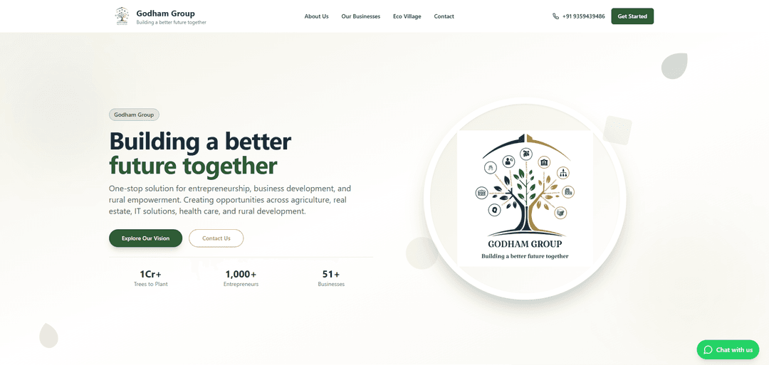 Godham Group