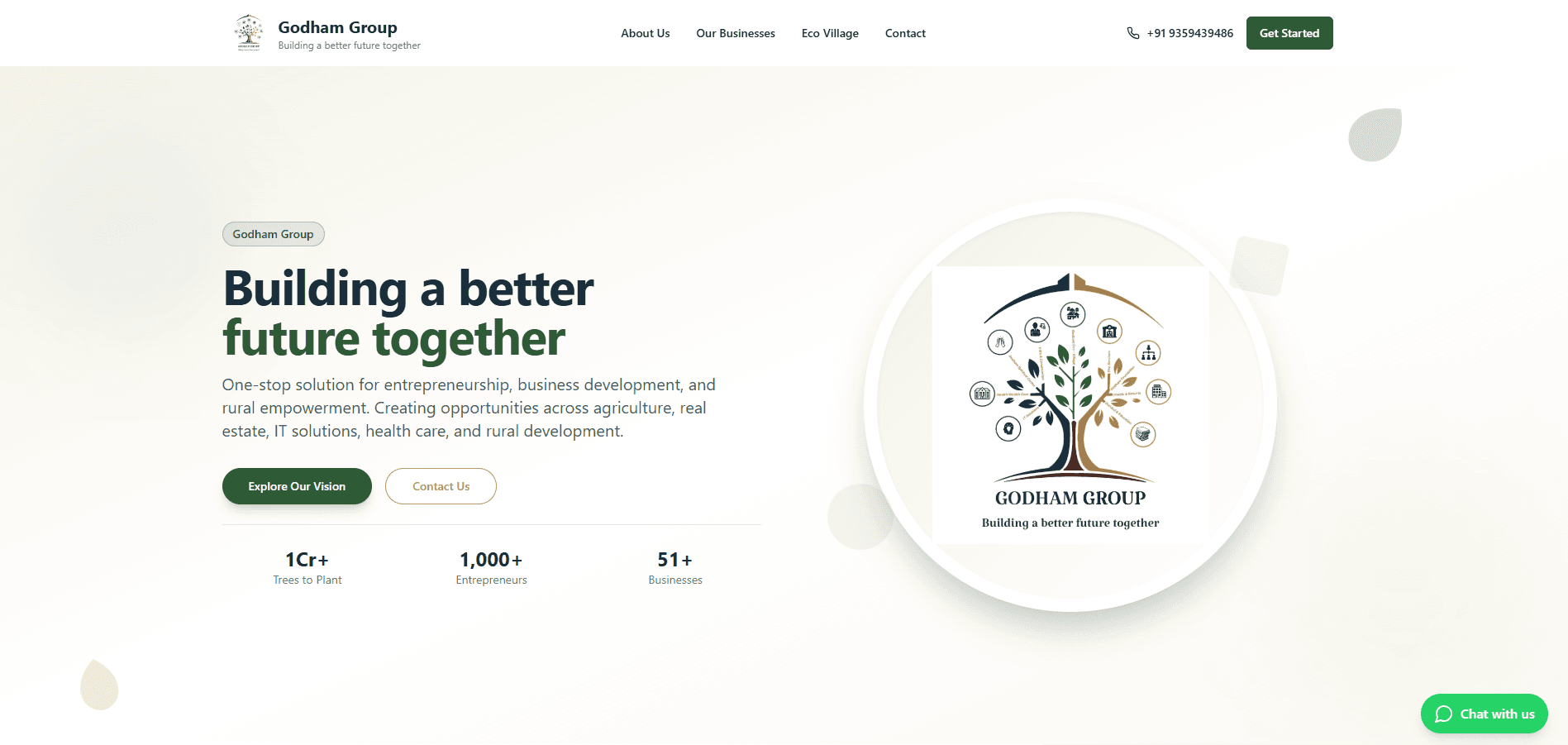 Godham Group