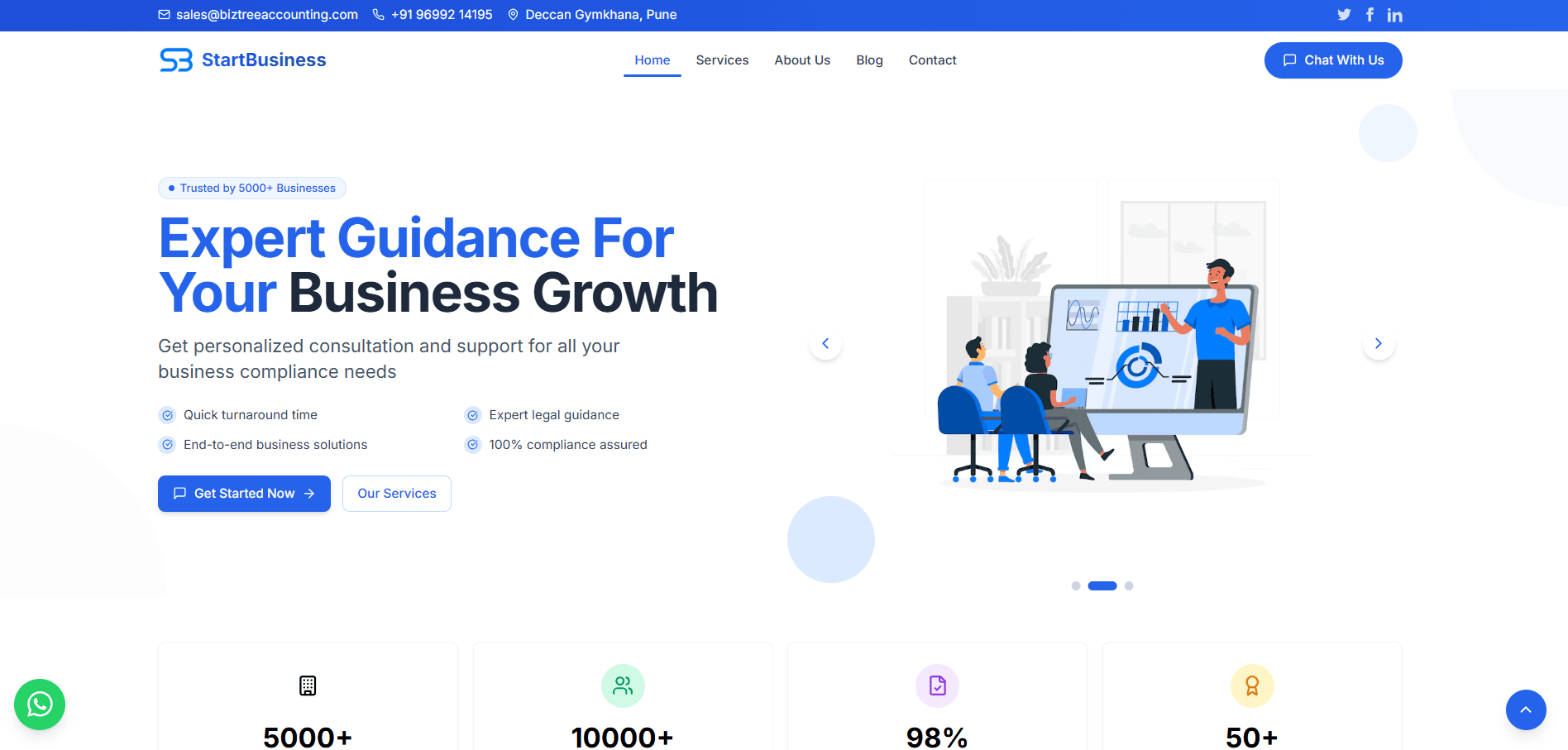 Start Business Consulting